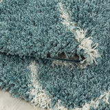 Salsa Shaggy Blue/Blauw Vloerkleed Hoogpolig Zachte Tapijt Berber Stijl